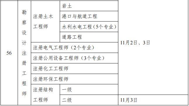 北京结构工程师考试时间 结构电力行业设计 第1张