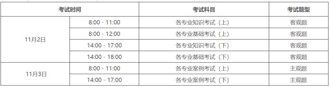 北京结构工程师考试时间 结构电力行业设计 第3张