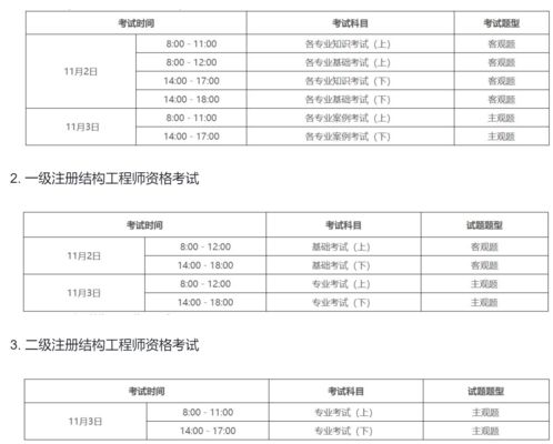 北京结构工程师考试时间 结构电力行业设计 第5张