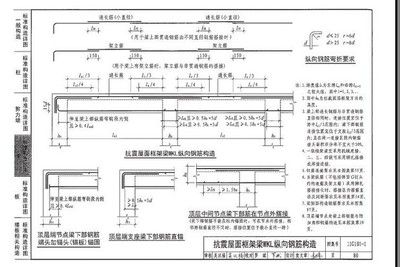 屋面钢筋锚固长度规范 结构机械钢结构施工 第5张