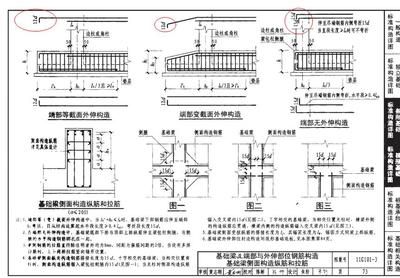 屋面钢筋锚固长度规范 结构机械钢结构施工 第3张