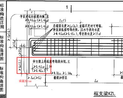 屋面钢筋锚固长度规范 结构机械钢结构施工 第2张