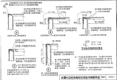 屋面钢筋锚固长度规范 结构机械钢结构施工 第4张