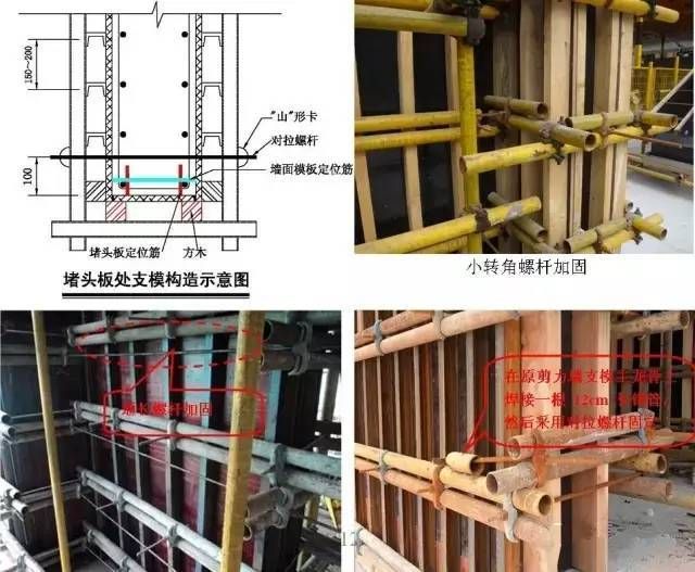 楼板加固规范要求标准(楼板加固常用方法对比分析楼板加固常用方法对比分析) 结构地下室施工 第4张 楼板加固规范要求标准(楼板加固常用方法对比分析楼板加固常用方法对比分析) 结构地下室施工 第4张