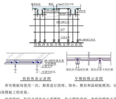顶板加固施工方案（湖北地区顶板加固施工方案的主要内容：顶板加固施工方案） 北京加固施工 第4张