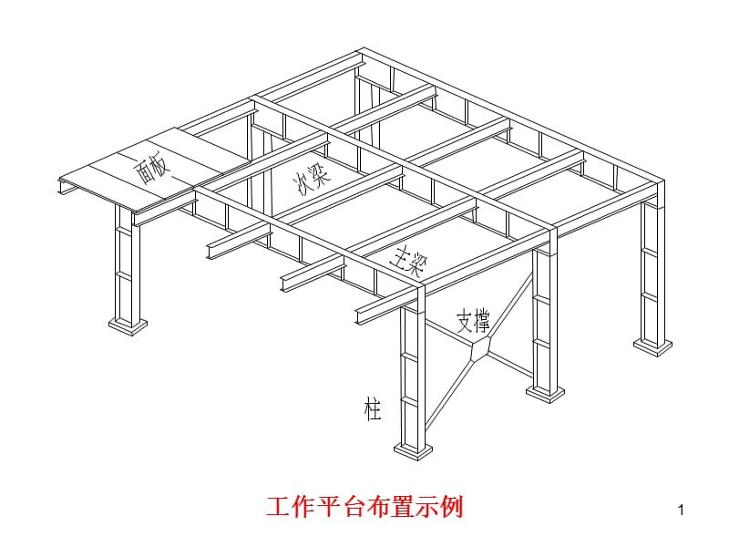 园林设计必备软件（关于园林设计的疑问）
