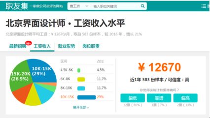 北京结构设计工资怎么样啊（北京地区结构设计相关岗位薪资待遇分布较为广泛） 装饰工装设计 第4张