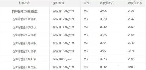 浙江库房加固设计公司（浙江库房加固设计公司有哪些特别考虑？）