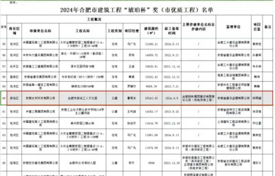 10000平标准厂房造价（钢结构厂房维护成本分析） 钢结构异形设计 第1张