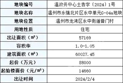 园林设计师的职责与情怀?未来园林的发展之路?（园林设计应如何体现地方特色和文化多样性和文化多样性）