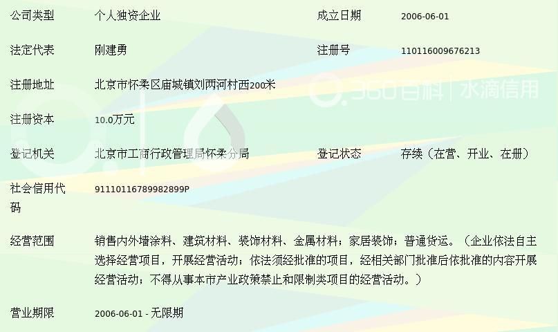 北京涂料厂地址（关于北京涂料厂的具体地址信息）