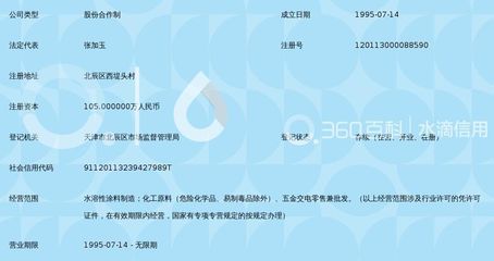 北京涂料厂地址(关于北京涂料厂的具体地址信息) 钢结构网架施工 第4张 北京涂料厂地址(关于北京涂料厂的具体地址信息) 钢结构网架施工 第4张