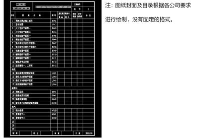 楼板加固施工方案封面图怎么画 建筑施工图设计 第1张 楼板加固施工方案封面图怎么画 建筑施工图设计 第1张