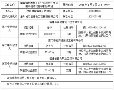 钢结构拆除规范(钢结构拆除安全培训) 钢结构玻璃栈道施工 第4张 钢结构拆除规范(钢结构拆除安全培训) 钢结构玻璃栈道施工 第4张