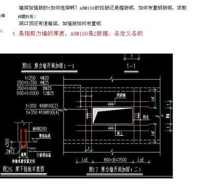 屋面洞口加强筋 建筑效果图设计 第4张 屋面洞口加强筋 建筑效果图设计 第4张