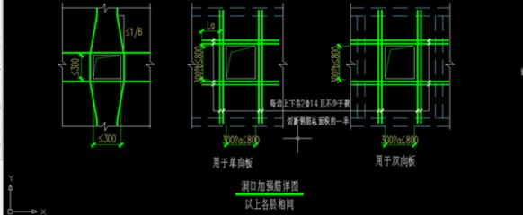 屋面洞口加强筋 建筑效果图设计 第3张 屋面洞口加强筋 建筑效果图设计 第3张