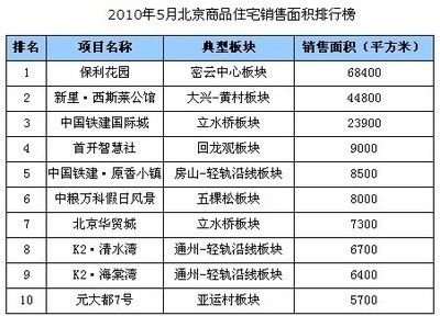 北京房屋改造公司排名前十(北京房屋改造公司排名前十名北京房屋改造公司口碑评价) 钢结构玻璃栈道设计 第1张 北京房屋改造公司排名前十(北京房屋改造公司排名前十名北京房屋改造公司口碑评价) 钢结构玻璃栈道设计 第1张