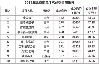 北京房屋改造公司排名前十(北京房屋改造公司排名前十名北京房屋改造公司口碑评价) 钢结构玻璃栈道设计 第3张 北京房屋改造公司排名前十(北京房屋改造公司排名前十名北京房屋改造公司口碑评价) 钢结构玻璃栈道设计 第3张