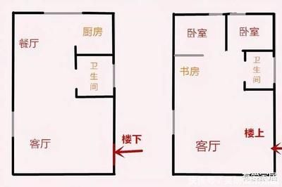 承重墙改造方案设计图(承重墙改造注意事项和可能的设计方案) 钢结构门式钢架施工 第2张 承重墙改造方案设计图(承重墙改造注意事项和可能的设计方案) 钢结构门式钢架施工 第2张