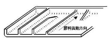 屋面加强筋长度从哪里计算(屋面加强筋的长度计算公式详解) 钢结构有限元分析设计 第2张 屋面加强筋长度从哪里计算(屋面加强筋的长度计算公式详解) 钢结构有限元分析设计 第2张