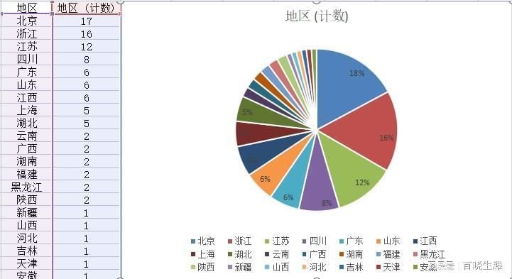 北京现浇混凝土楼板公司排名（北京现浇混凝土楼板公司） 钢结构门式钢架施工 第5张