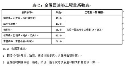 钢结构定额计算规则难点 钢结构框架施工 第4张 钢结构定额计算规则难点 钢结构框架施工 第4张