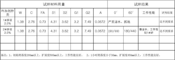 上海不锈钢展览会（上海不锈钢展览会是什么时候举办的,） 北京钢结构设计问答