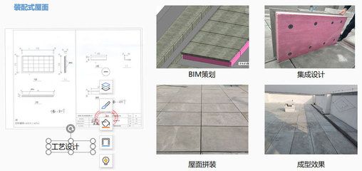 屋面板施工工艺（屋面板安装安全措施详解屋面板施工常见问题及解决） 钢结构钢结构停车场施工 第4张