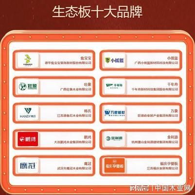 板材厂生产厂家(南京板材厂口碑排行,板材市场价格趋势分析,板材厂生产工艺介绍)