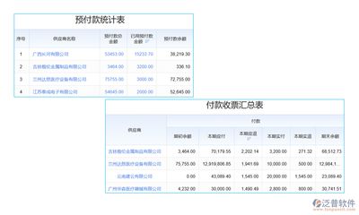 钢构生产企业成本核算怎么做(钢构生产成本核算案例分析,钢构生产成本优化方法) 结构机械钢结构施工 第4张 钢构生产企业成本核算怎么做(钢构生产成本核算案例分析,钢构生产成本优化方法) 结构机械钢结构施工 第4张