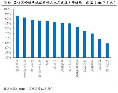 钢结构房屋内装修(钢结构房屋内装修的设计指南和注意事项) 钢结构玻璃栈道设计 第5张 钢结构房屋内装修(钢结构房屋内装修的设计指南和注意事项) 钢结构玻璃栈道设计 第5张
