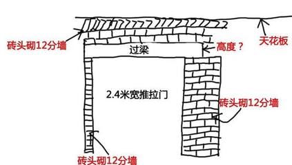 顶面加固支撑规范图集(顶面加固支撑的规范图集) 建筑效果图设计 顶面加固支撑规范图集(顶面加固支撑的规范图集) 建筑效果图设计