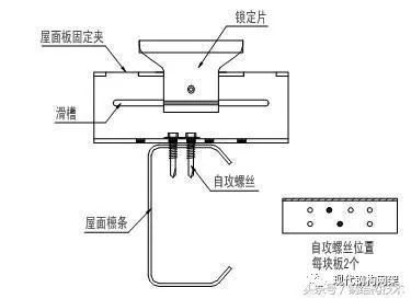屋面板安装示意图（多个屋面板安装示意图） 结构地下室施工 第3张