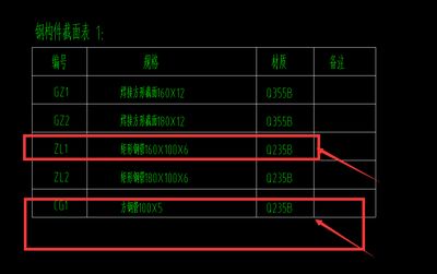 钢结构2015定额表(钢结构2015定额表是用于指导和规范钢结构工程预算的标准) 钢结构玻璃栈道施工 第5张 钢结构2015定额表(钢结构2015定额表是用于指导和规范钢结构工程预算的标准) 钢结构玻璃栈道施工 第5张