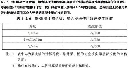 圆形钢模板（圆形钢模板的维护和保养）