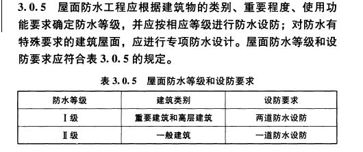 新建自用办公楼何时缴纳房产税（新建的自用办公楼何时开始缴纳房产税缴纳起始时间） 北京钢结构设计问答