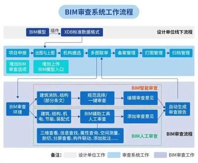 钢结构七大生产流程(钢结构生产流程) 钢结构钢结构螺旋楼梯设计 第3张 钢结构七大生产流程(钢结构生产流程) 钢结构钢结构螺旋楼梯设计 第3张
