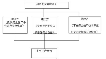 钢结构七大生产流程(钢结构生产流程) 钢结构钢结构螺旋楼梯设计 第5张 钢结构七大生产流程(钢结构生产流程) 钢结构钢结构螺旋楼梯设计 第5张