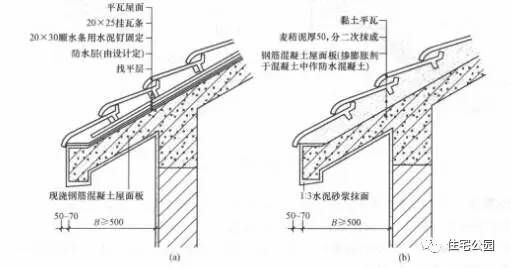 屋面板铺设做法(屋面板的铺设方法) 全国钢结构厂 第3张 屋面板铺设做法(屋面板的铺设方法) 全国钢结构厂 第3张