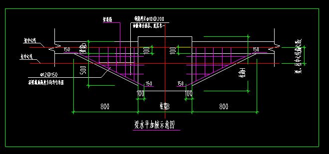 园林绿化施工管理实行报告制度吗（园林绿化施工管理中报告制度具体包括哪些内容） 北京钢结构设计问答