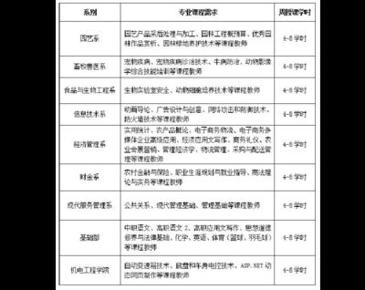 北京加固工程有限公司招聘信息最新(北京加固工程有限公司招聘信息) 装饰幕墙设计 第3张 北京加固工程有限公司招聘信息最新(北京加固工程有限公司招聘信息) 装饰幕墙设计 第3张