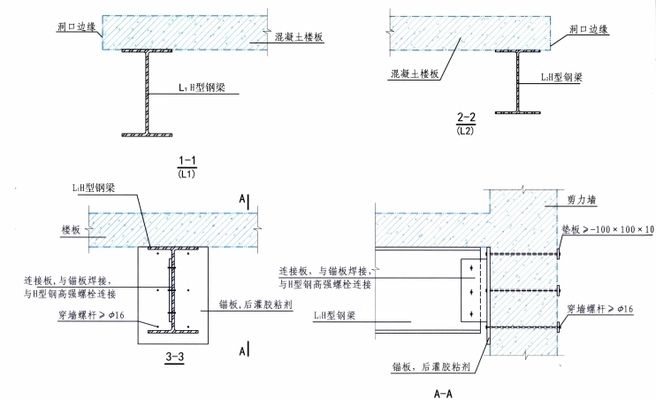 楼板开洞加固方案视频(楼板开洞加固加固方法) 结构桥梁钢结构设计 第4张 楼板开洞加固方案视频(楼板开洞加固加固方法) 结构桥梁钢结构设计 第4张