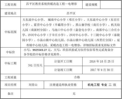 钢结构改造合同范本(钢结构改造合同法律风险分析钢结构改造合同范本) 装饰幕墙设计 第3张 钢结构改造合同范本(钢结构改造合同法律风险分析钢结构改造合同范本) 装饰幕墙设计 第3张