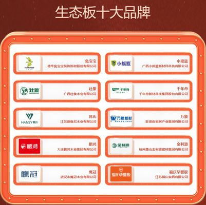 重庆玻璃幕墙厂家（关于重庆玻璃幕墙的问题） 北京钢结构设计问答