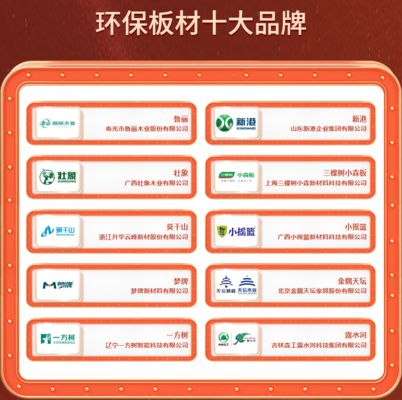 北京板材哪家不错(北京实木板材专卖店排行) 钢结构桁架施工 第4张 北京板材哪家不错(北京实木板材专卖店排行) 钢结构桁架施工 第4张