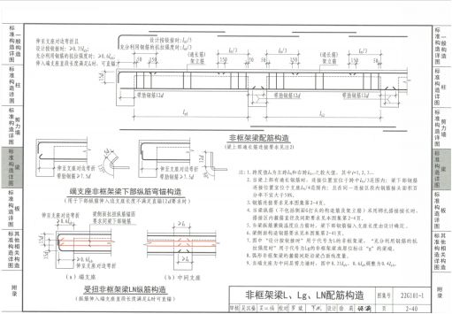 屋面梁做法图集(16g101图集,屋面梁钢筋安装步骤详解) 钢结构玻璃栈道施工 第3张 屋面梁做法图集(16g101图集,屋面梁钢筋安装步骤详解) 钢结构玻璃栈道施工 第3张