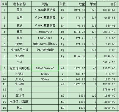 钢结构最新定额价格是多少钱一吨(钢结构价格概览) 钢结构桁架施工 第1张 钢结构最新定额价格是多少钱一吨(钢结构价格概览) 钢结构桁架施工 第1张