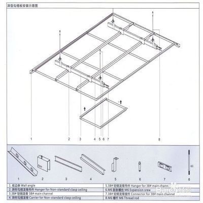 棚顶安装(棚顶安装安全规范有哪些) 建筑方案设计 第1张 棚顶安装(棚顶安装安全规范有哪些) 建筑方案设计 第1张