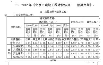 钢结构2016定额是多少 钢结构有限元分析设计 第4张 钢结构2016定额是多少 钢结构有限元分析设计 第4张