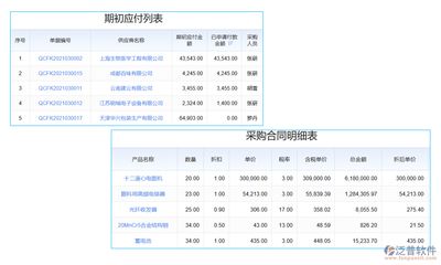 钢结构加工企业生产成本计算方法(钢结构加工企业成本核算案例分析钢结构企业成本优化策略) 结构桥梁钢结构施工 第2张 钢结构加工企业生产成本计算方法(钢结构加工企业成本核算案例分析钢结构企业成本优化策略) 结构桥梁钢结构施工 第2张